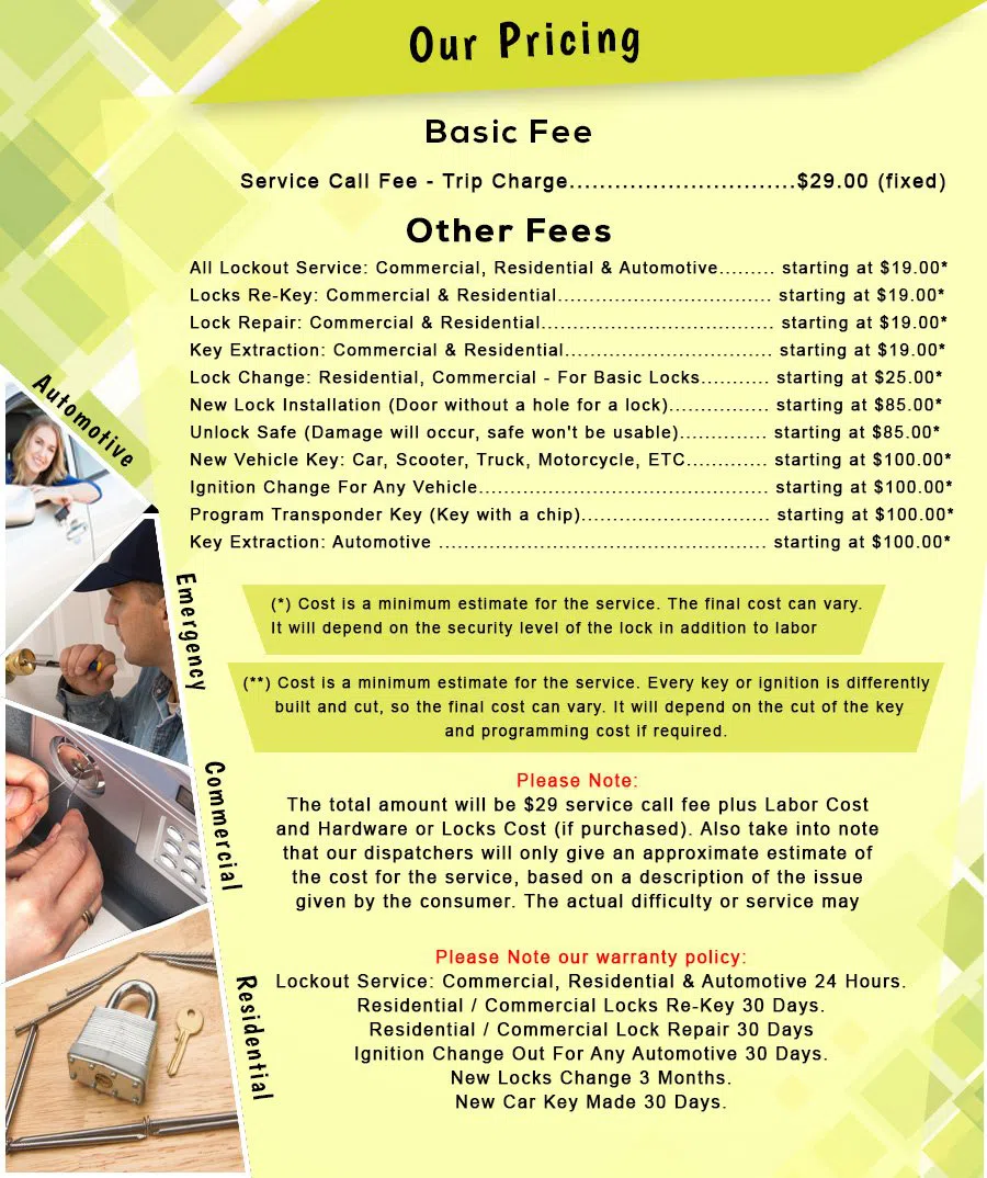 Safe Key Locksmith Service West Long Branch, NJ 732-749-7421