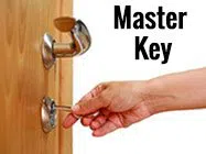 Safe Key Locksmith Service West Long Branch, NJ 732-749-7421 - locksmith-7